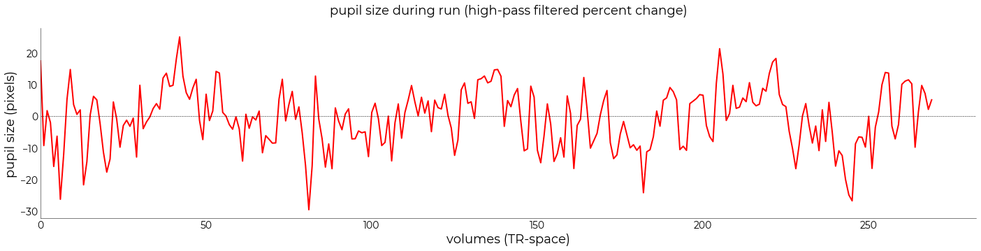 ../_images/examples_eyetracker_17_2.png