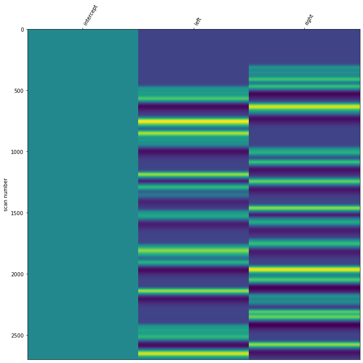 ../_images/examples_genericglm_27_0.png