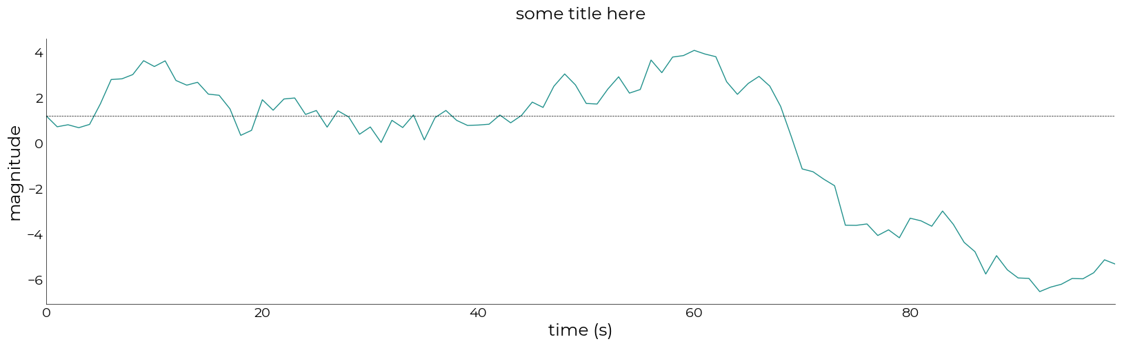 ../_images/examples_lazyplot_15_1.png