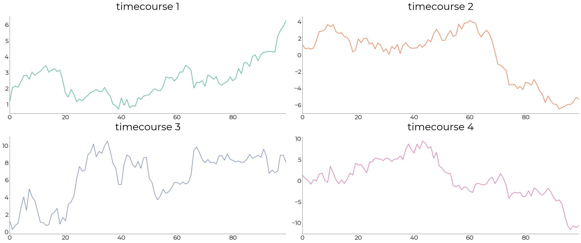../_images/examples_lazyplot_21_0.png